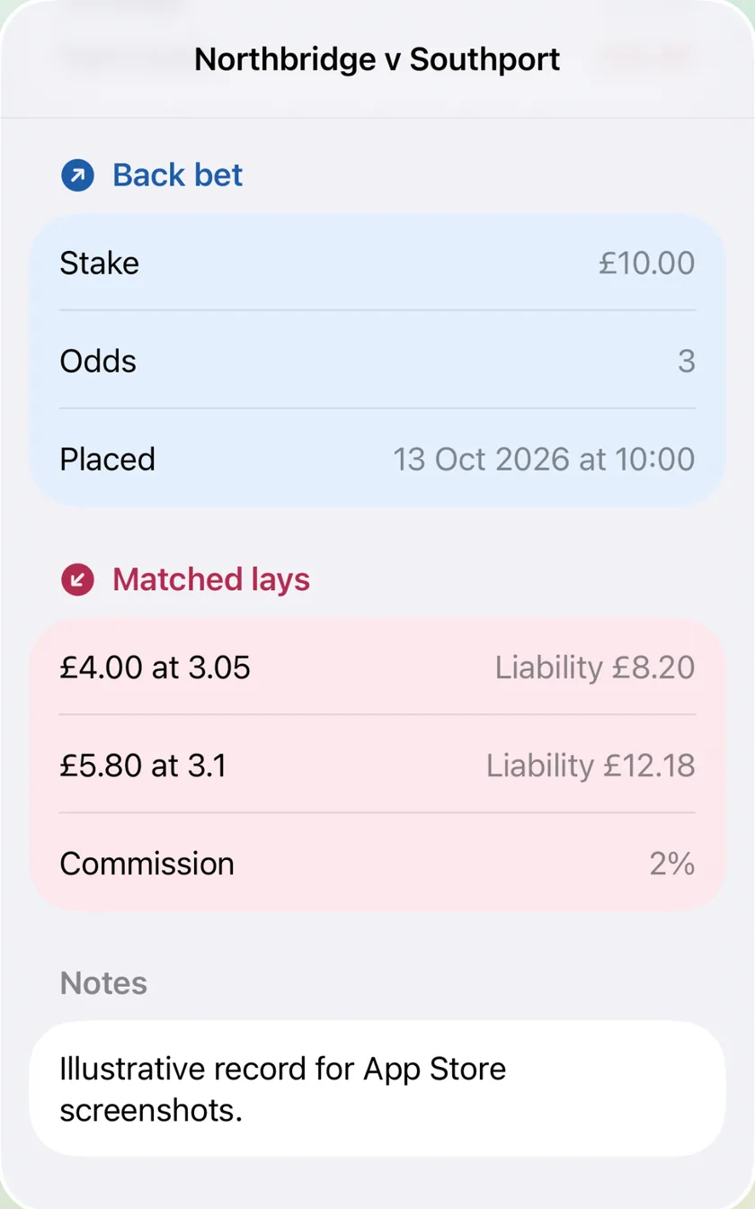 Partial matching in the calculator, listing lay fills at different odds
